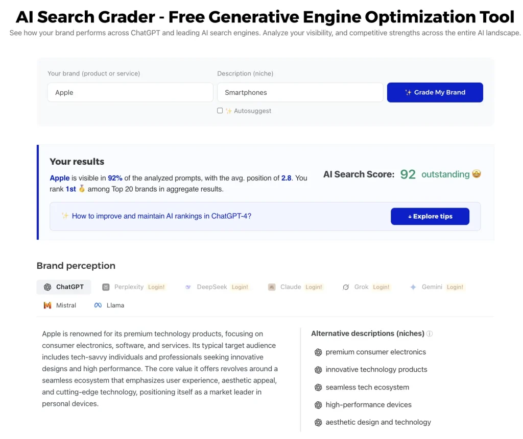 Mangools AI Search Grader